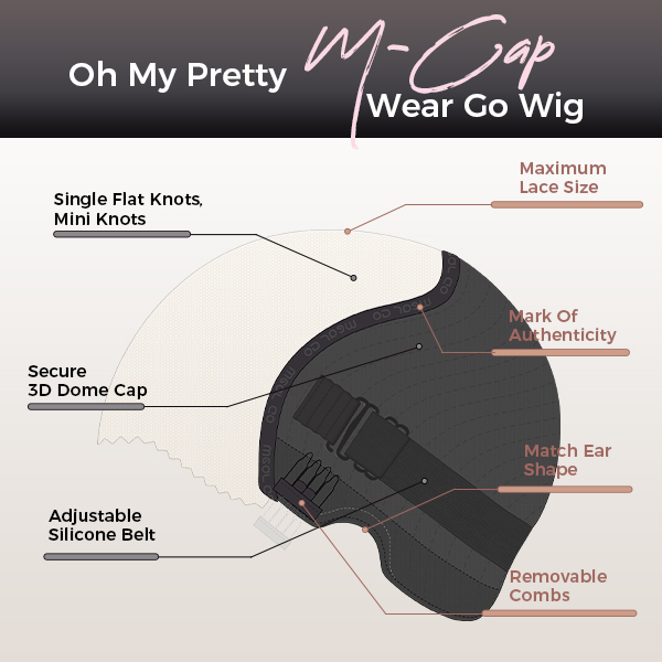 OhMyPretty Wear Go Glueless 9x6 Lace Kinky Curly Wig M Cap Pre Cut Lace with Natural Hairline Mini Knots