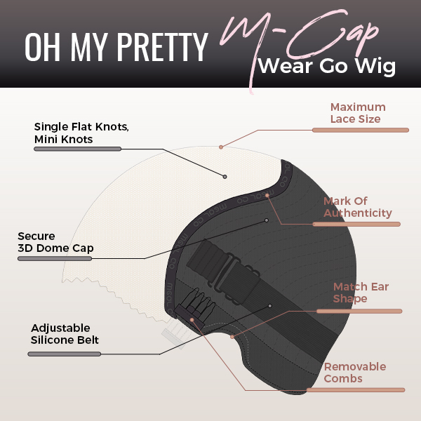 OhMyPretty Kinky Curly M-Cap 9x6 Wear Go Glueless Wig Short Bob Wig Mini Knots